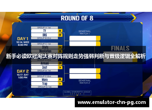 新手必读欧冠淘汰赛对阵规则走势强弱判断与晋级逻辑全解析 新手必读欧冠淘汰赛对阵规则走势强弱判断与晋级逻辑全解析