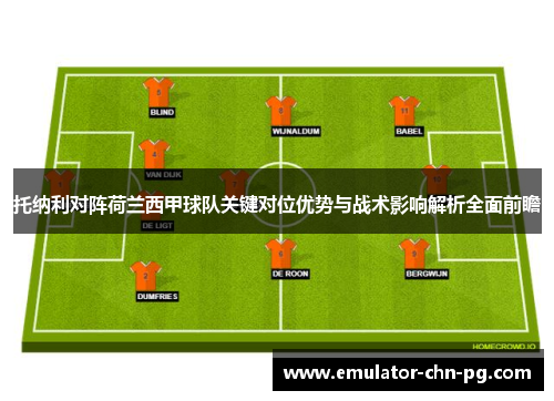 托纳利对阵荷兰西甲球队关键对位优势与战术影响解析全面前瞻 托纳利对阵荷兰西甲球队关键对位优势与战术影响解析全面前瞻