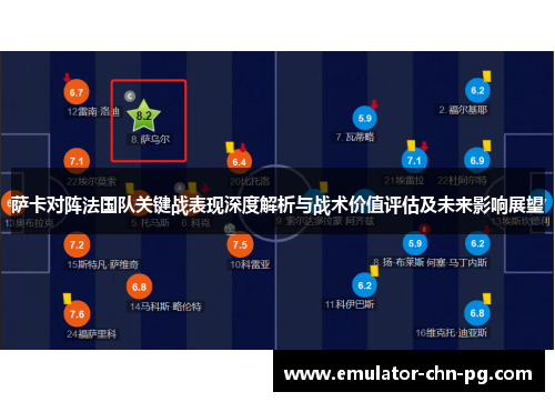 萨卡对阵法国队关键战表现深度解析与战术价值评估及未来影响展望