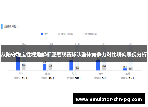 从防守稳定性视角解析亚冠联赛球队整体竞争力对比研究表现分析