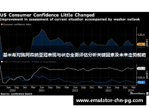 基米希对阵阿森纳亚冠表现与状态全面评估分析关键因素及未来走势前瞻