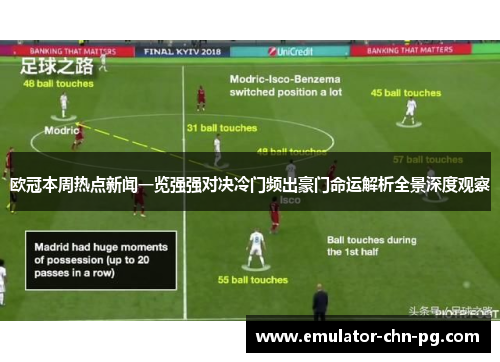 欧冠本周热点新闻一览强强对决冷门频出豪门命运解析全景深度观察 欧冠本周热点新闻一览强强对决冷门频出豪门命运解析全景深度观察